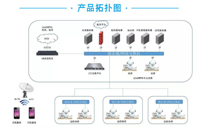 优化公共服务体验 12345政务服务热线系统的计算机系统服务解析